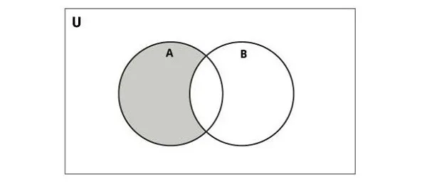 difference_operator