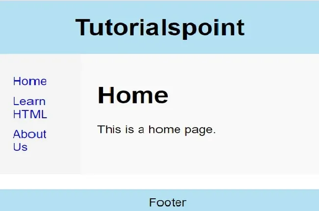 چیدمان HTML چیدمان HTML