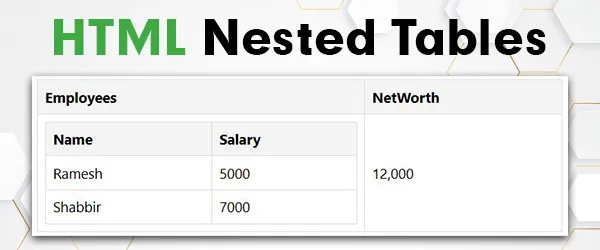 جدولهای تو در تو در HTML جدولهای تو در تو در HTML