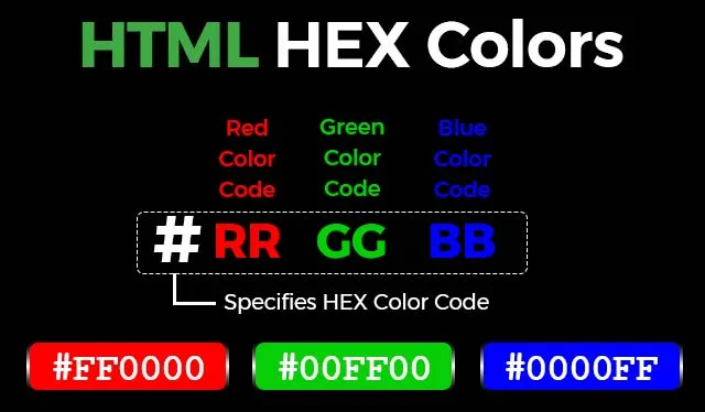 HTML Hex Colors HTML Hex Colors